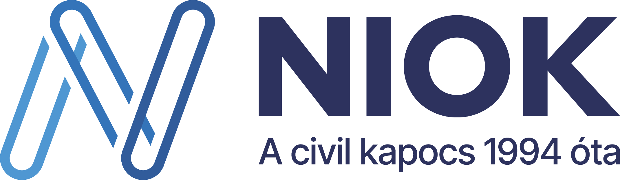NIOK Alapítvány